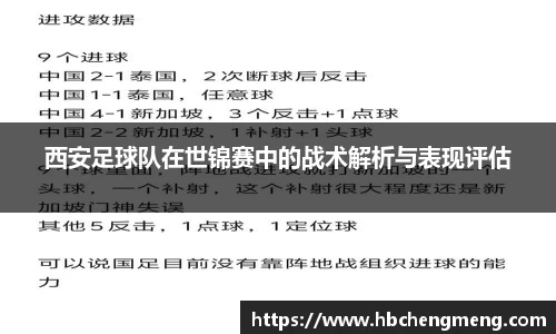 西安足球队在世锦赛中的战术解析与表现评估